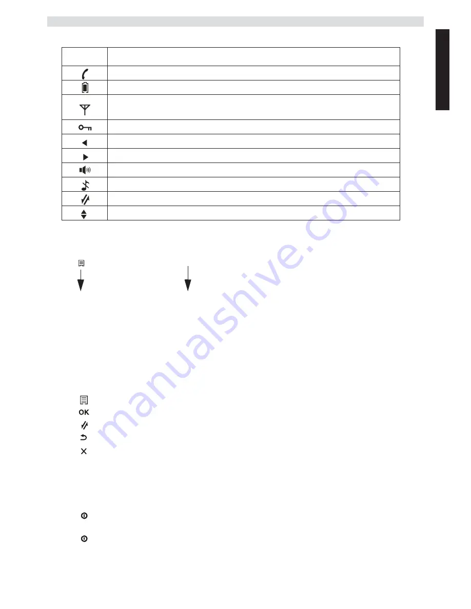 Topcom BUTLER E600 TWIN User Manual Download Page 113