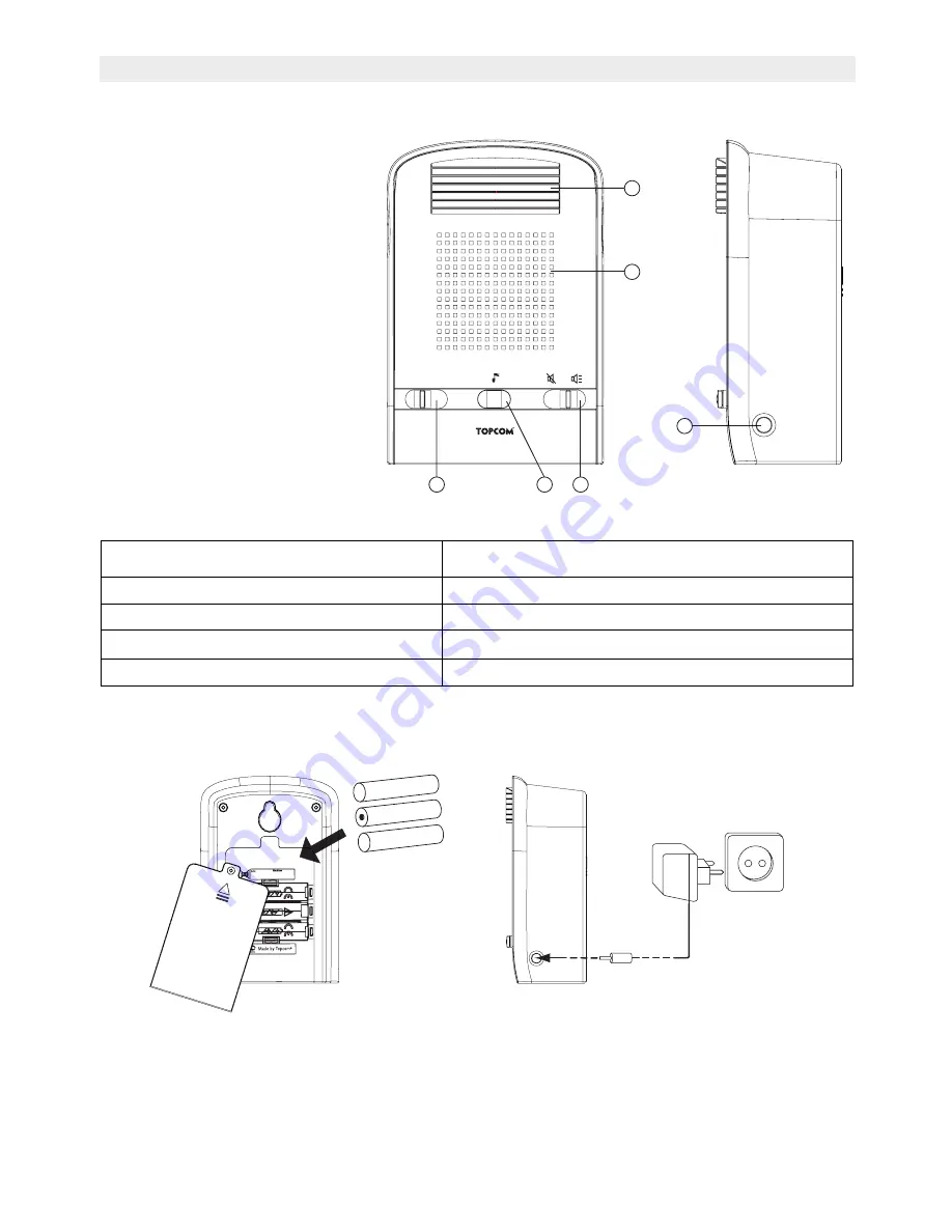 Topcom BUTLER S100 Скачать руководство пользователя страница 40