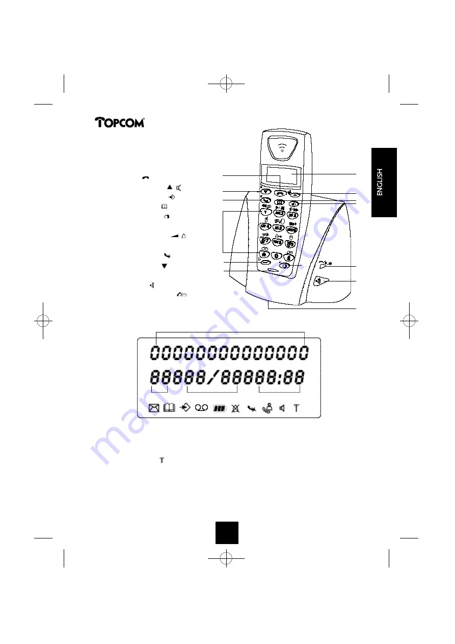 Topcom Cocoon 350 Скачать руководство пользователя страница 8