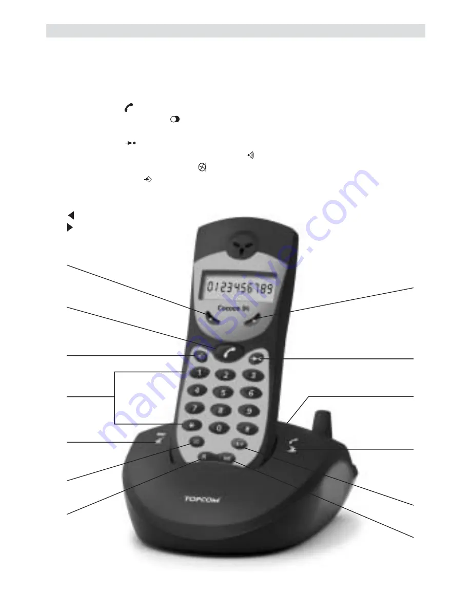 Topcom Cocoon 95 DUO User Manual Download Page 48