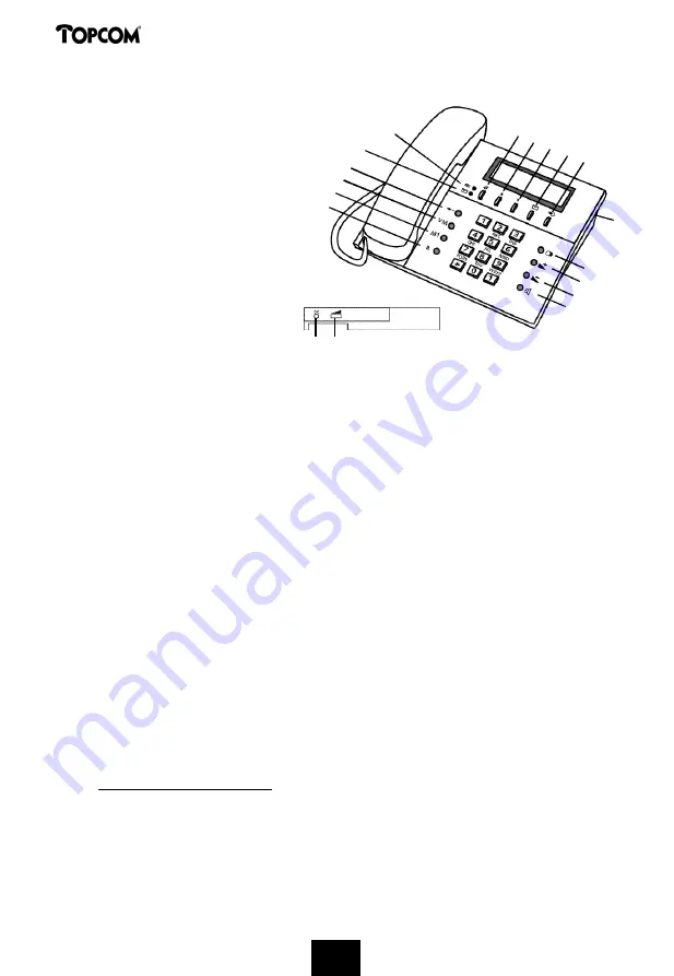 Topcom DESKMASTER 122+ User Manual Download Page 6