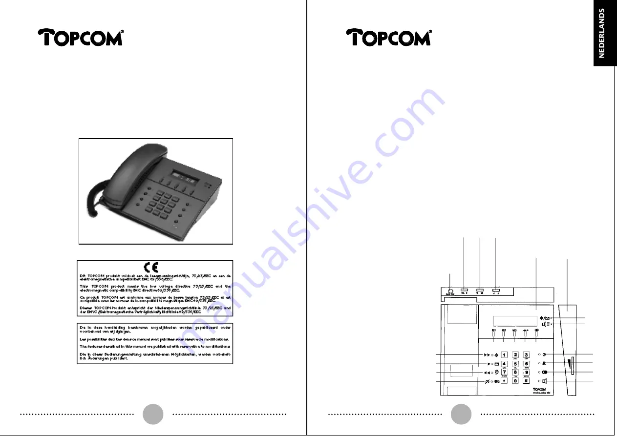 Topcom DESKMASTER 125 Скачать руководство пользователя страница 2