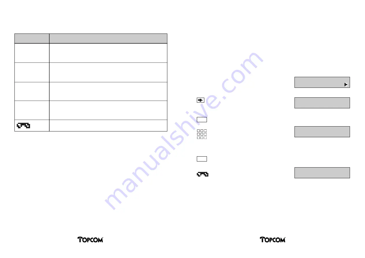 Topcom DESKMASTER 510i User Manual Download Page 12