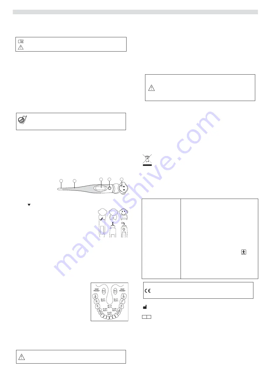 Topcom Digital Thermometer 100 User Manual Download Page 7