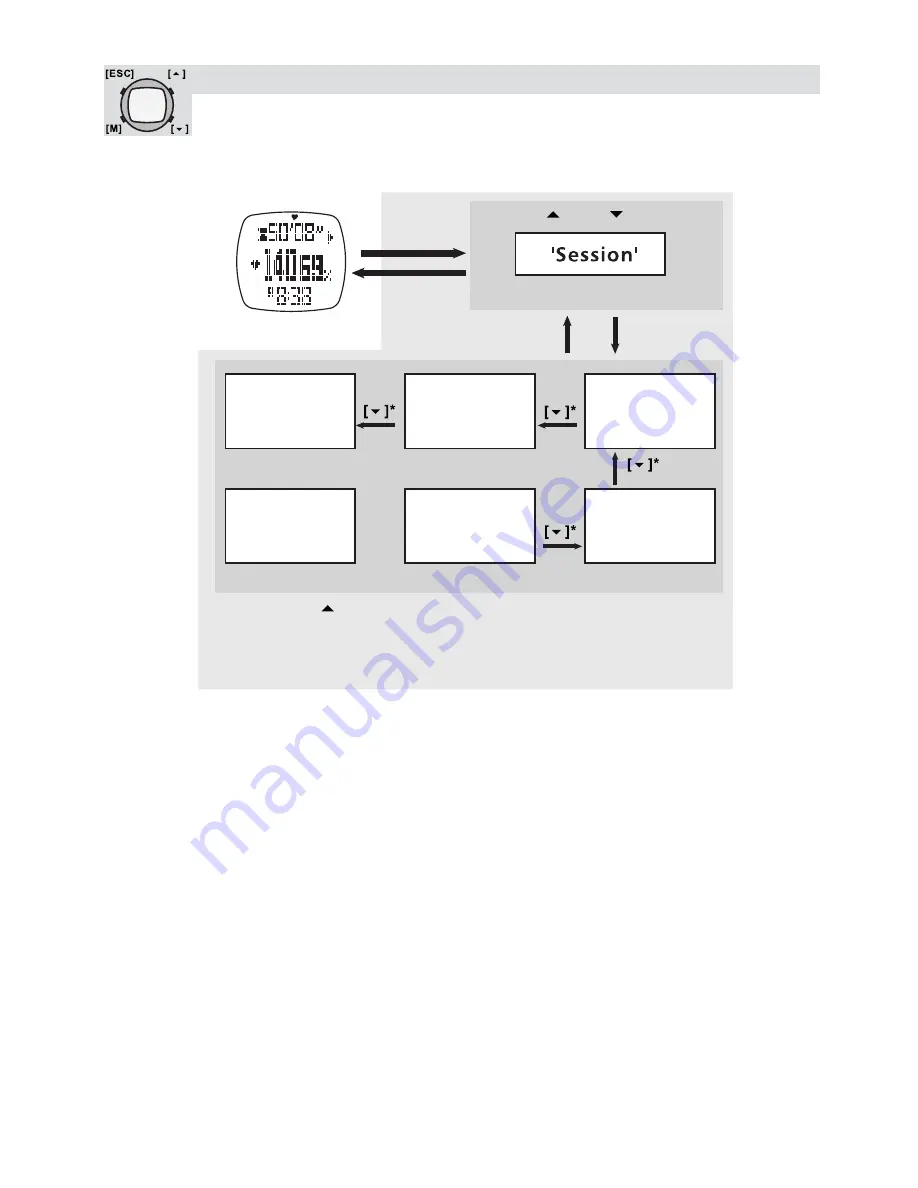 Topcom HB 8M00 User Manual Download Page 24