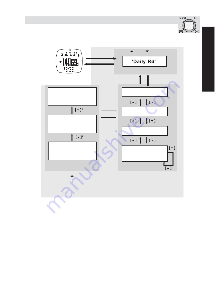 Topcom HB 8M00 User Manual Download Page 25