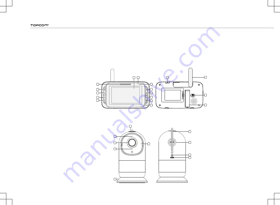 Topcom KS-4262 Скачать руководство пользователя страница 2