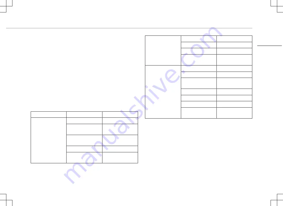 Topcom KS-4262 Instruction Manual Download Page 7