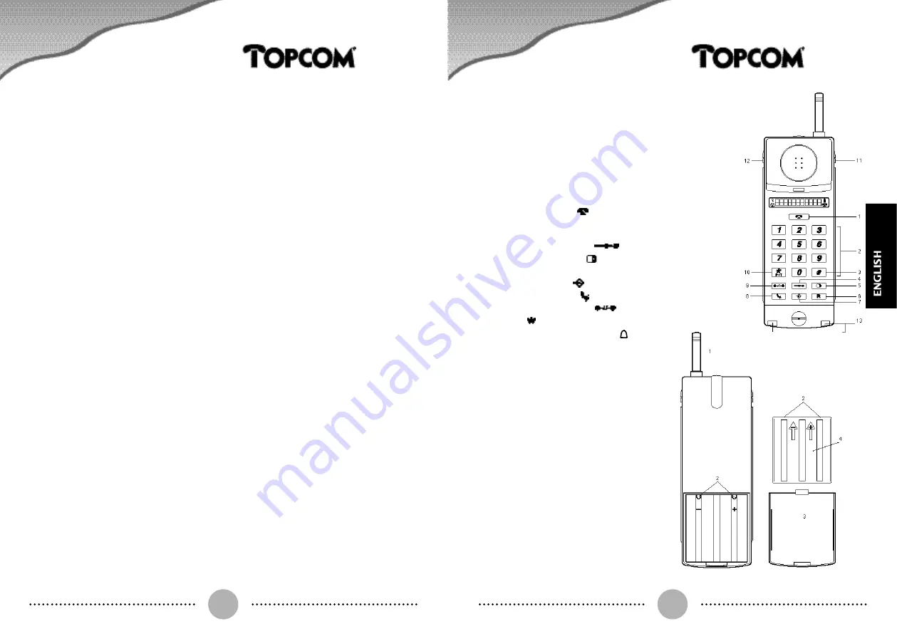 Topcom Mira 200 Operating Manual Download Page 4