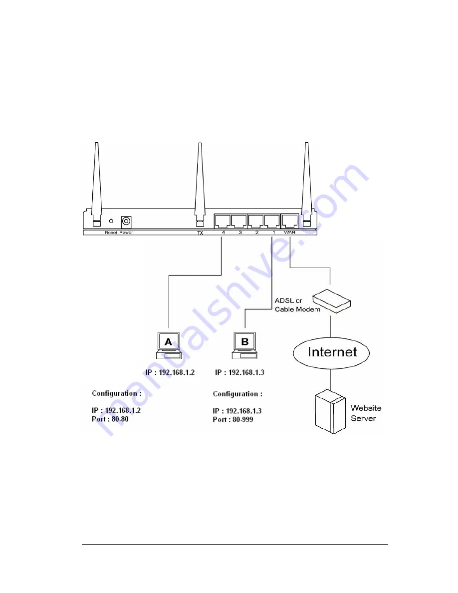 Topcom Skyr@cer WBR 7101GMR Скачать руководство пользователя страница 79