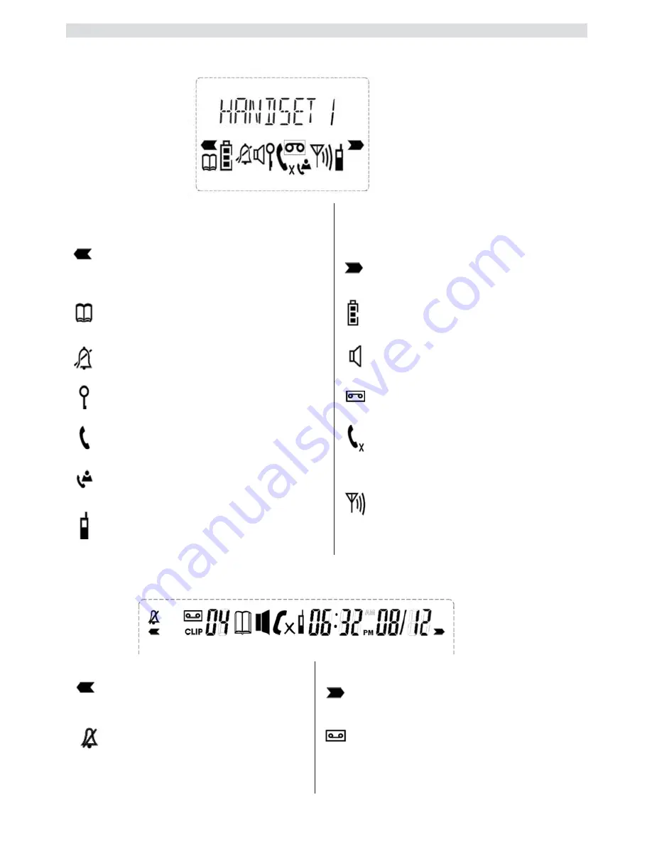 Topcom SOLOGIC B901 COMBO Short User Manual Download Page 50