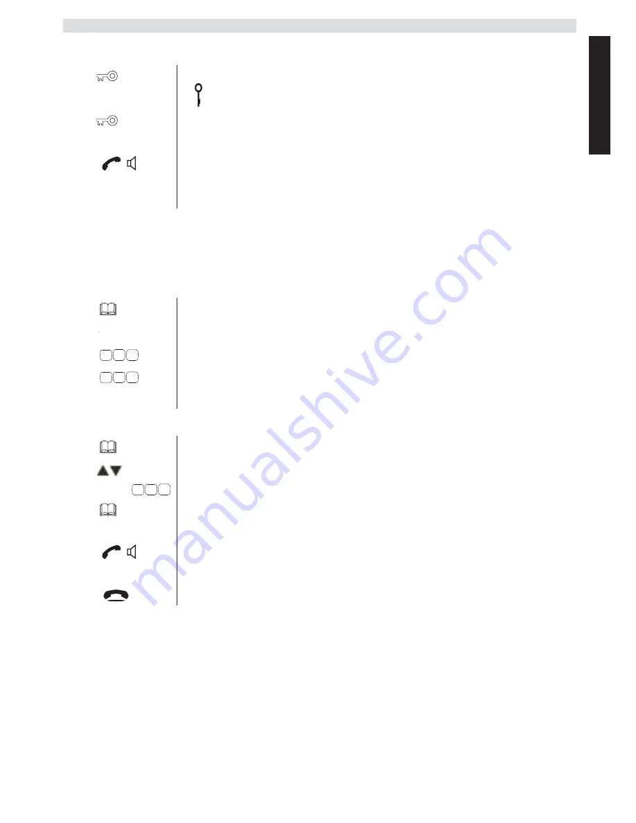 Topcom SOLOGIC B921 Short User Manual Download Page 7