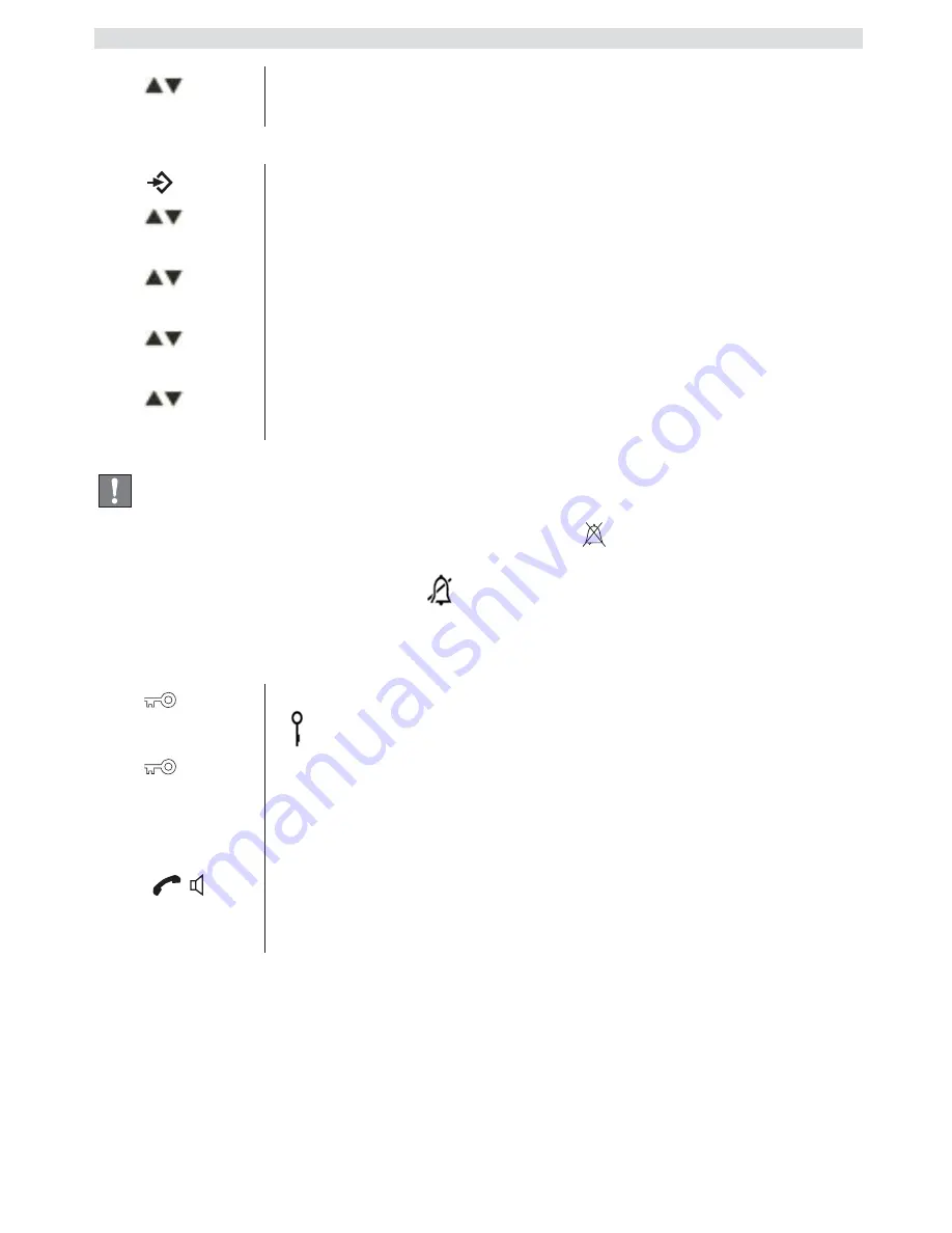 Topcom SOLOGIC B921 Short User Manual Download Page 22