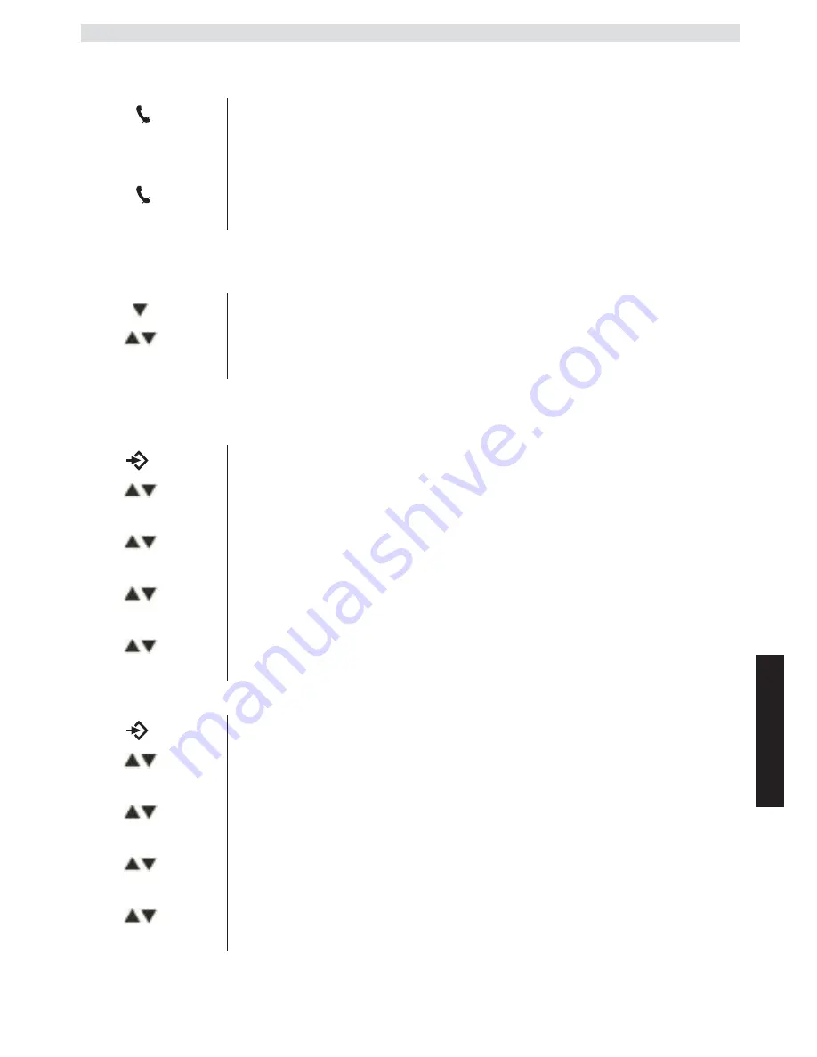 Topcom SOLOGIC B921 Short User Manual Download Page 27