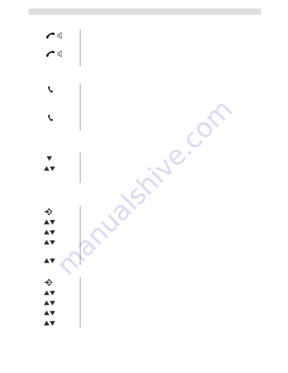 Topcom SOLOGIC B921 Short User Manual Download Page 32