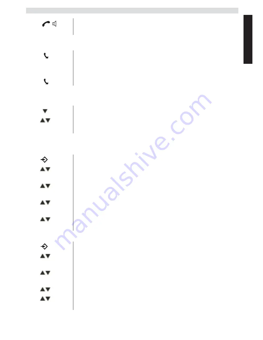 Topcom SOLOGIC B921 Short User Manual Download Page 37