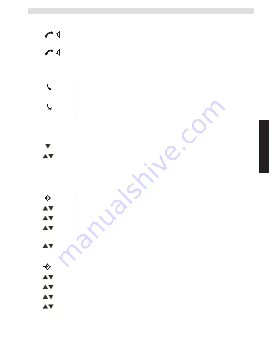 Topcom SOLOGIC B921 Short User Manual Download Page 47