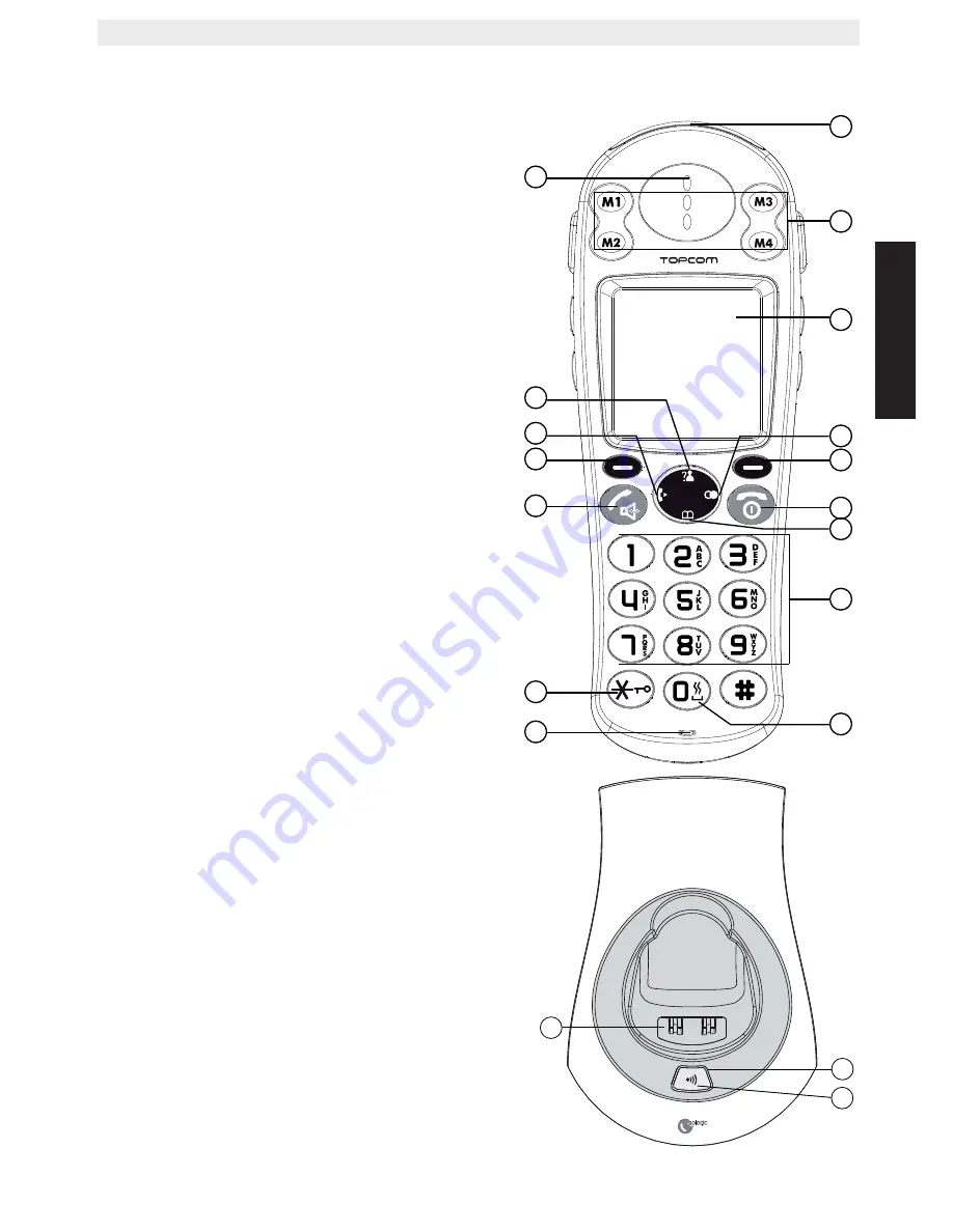 Topcom Sologic b931 Скачать руководство пользователя страница 33