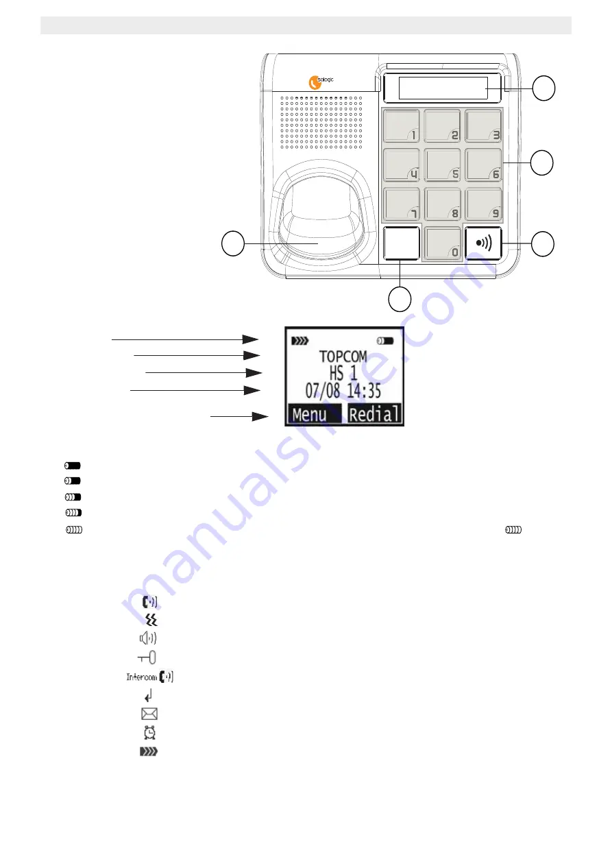 Topcom SOLOGIC B935 Скачать руководство пользователя страница 10