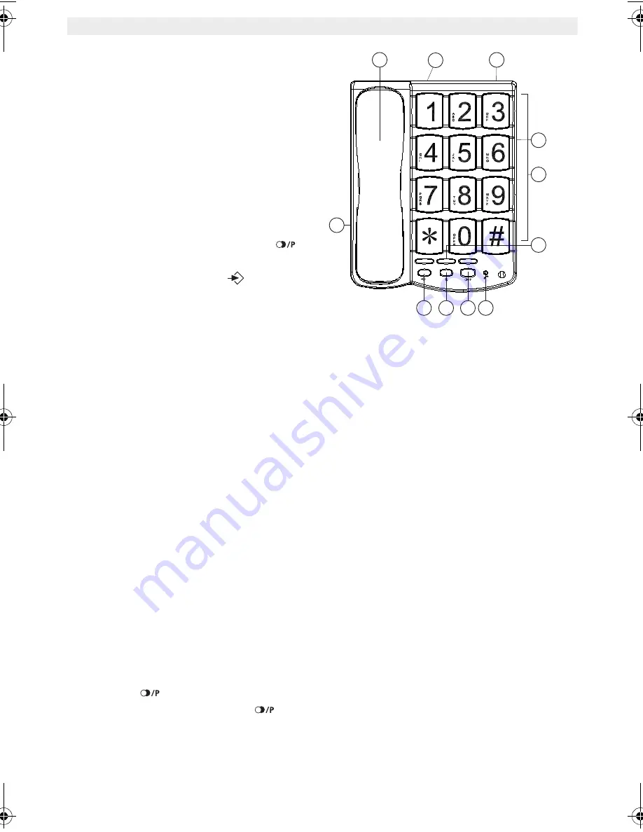 Topcom SOLOGIC T101 Скачать руководство пользователя страница 24