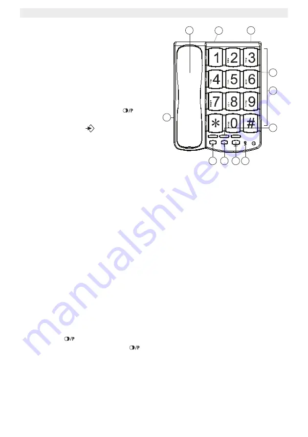 Topcom SOLOGIC TS-6650 Скачать руководство пользователя страница 34