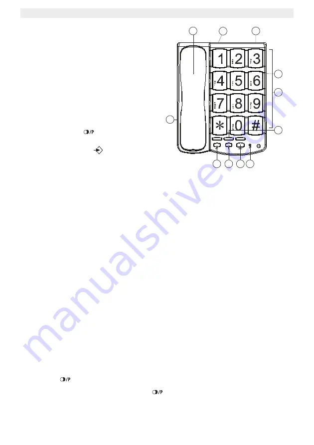 Topcom SOLOGIC TS-6650 Скачать руководство пользователя страница 44