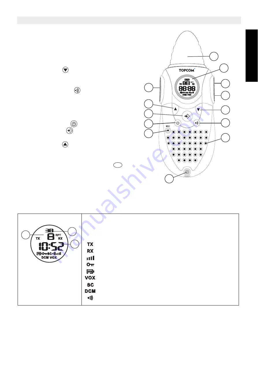 Topcom Twintalker 6800 Скачать руководство пользователя страница 20