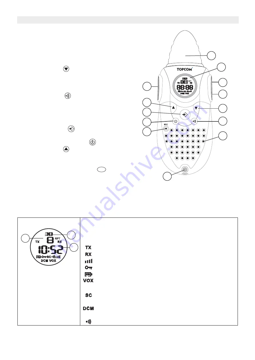 Topcom Twintalker 6800 Скачать руководство пользователя страница 59