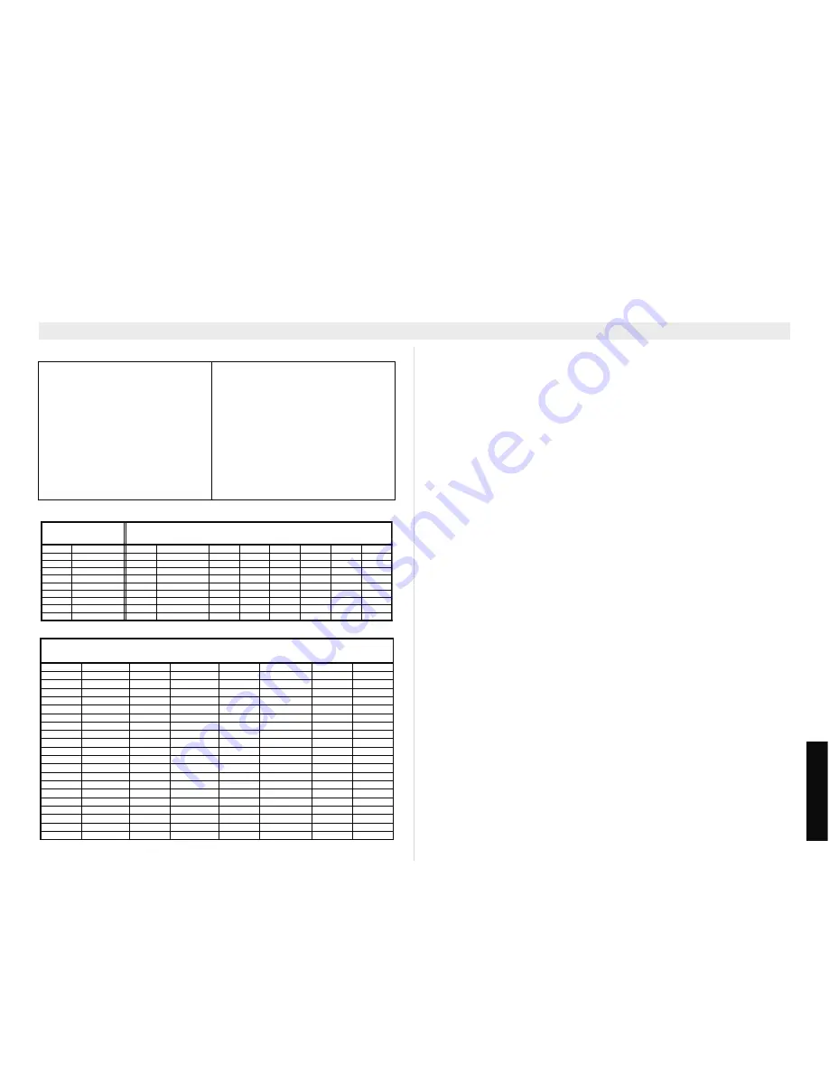 Topcom Twintalker 9500 Airsoft Edition User Manual Download Page 51