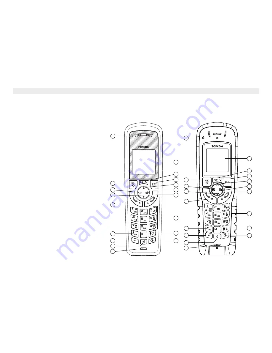 Topcom ultra range series User Manual Download Page 12