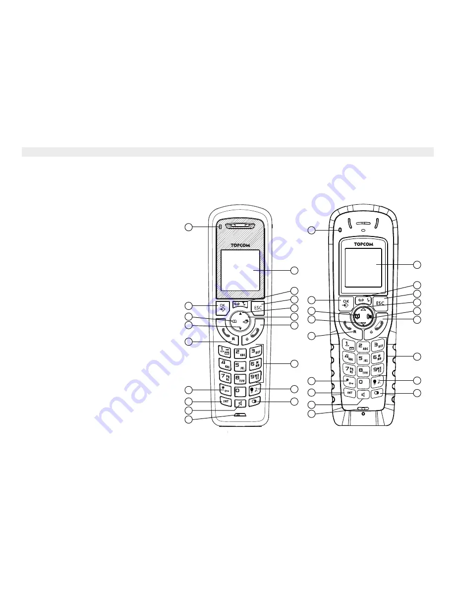 Topcom ultra range series Скачать руководство пользователя страница 134