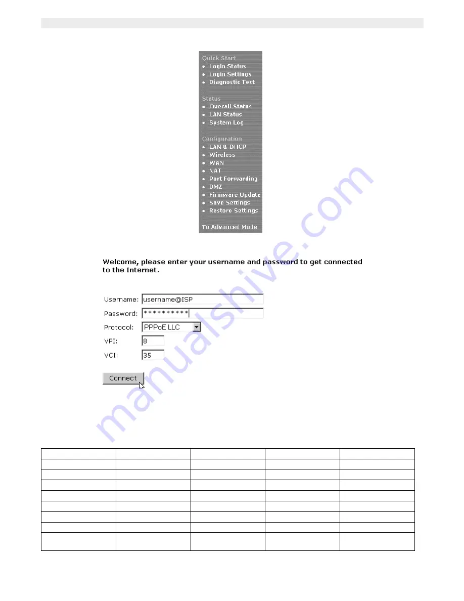 Topcom Webr@cer 1104 Quick Installation Manual Download Page 92