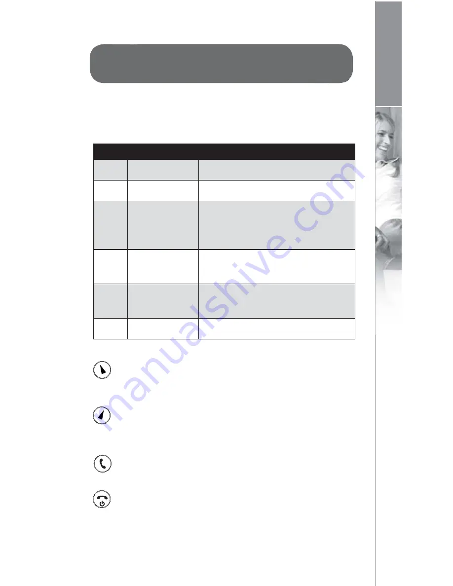 Topcom Webt@lker 6000 Installation Manual Download Page 45