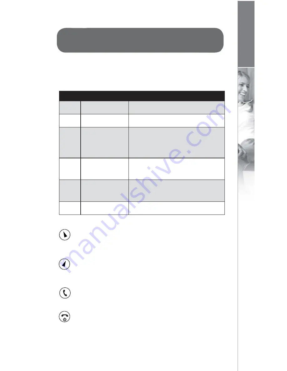 Topcom Webt@lker 6000 Installation Manual Download Page 227