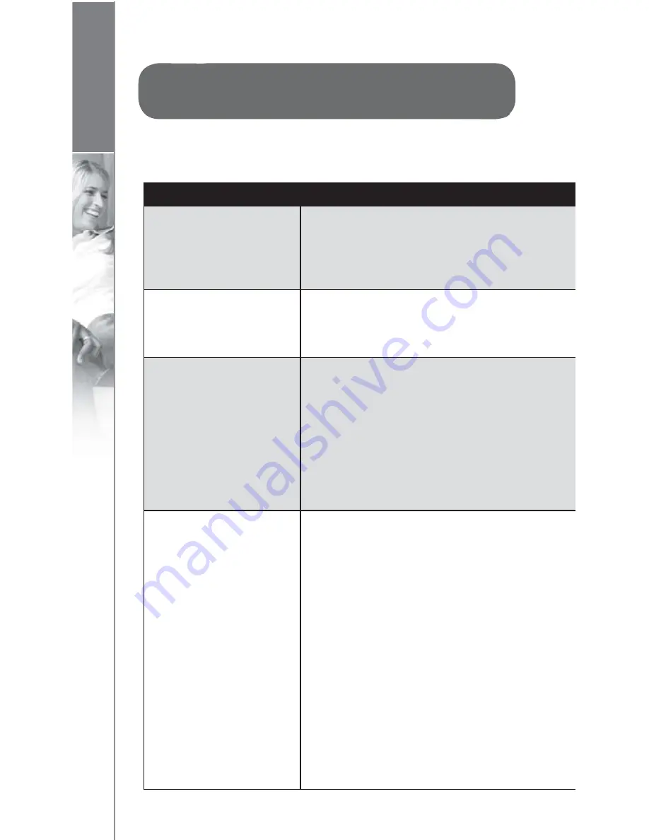 Topcom Webt@lker 6000 Installation Manual Download Page 252