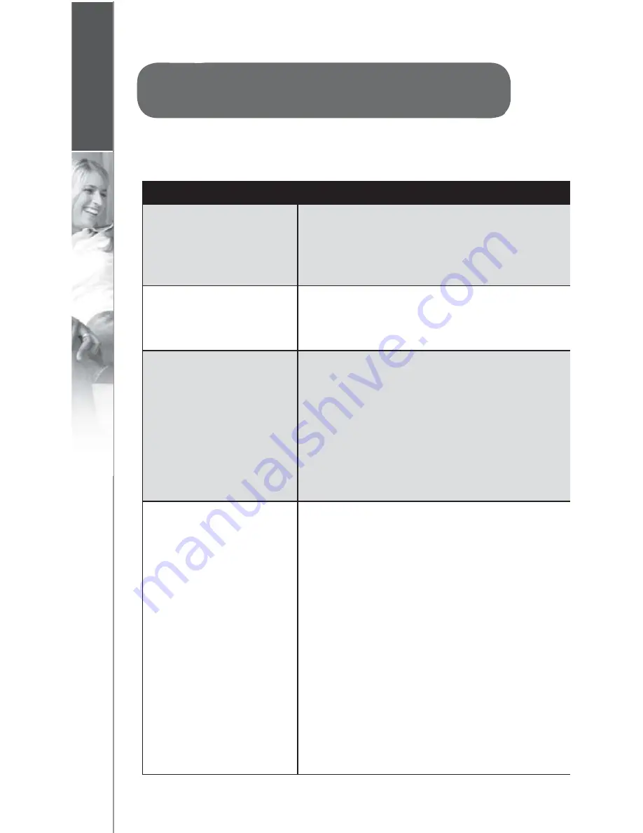 Topcom Webt@lker 6000 Installation Manual Download Page 286