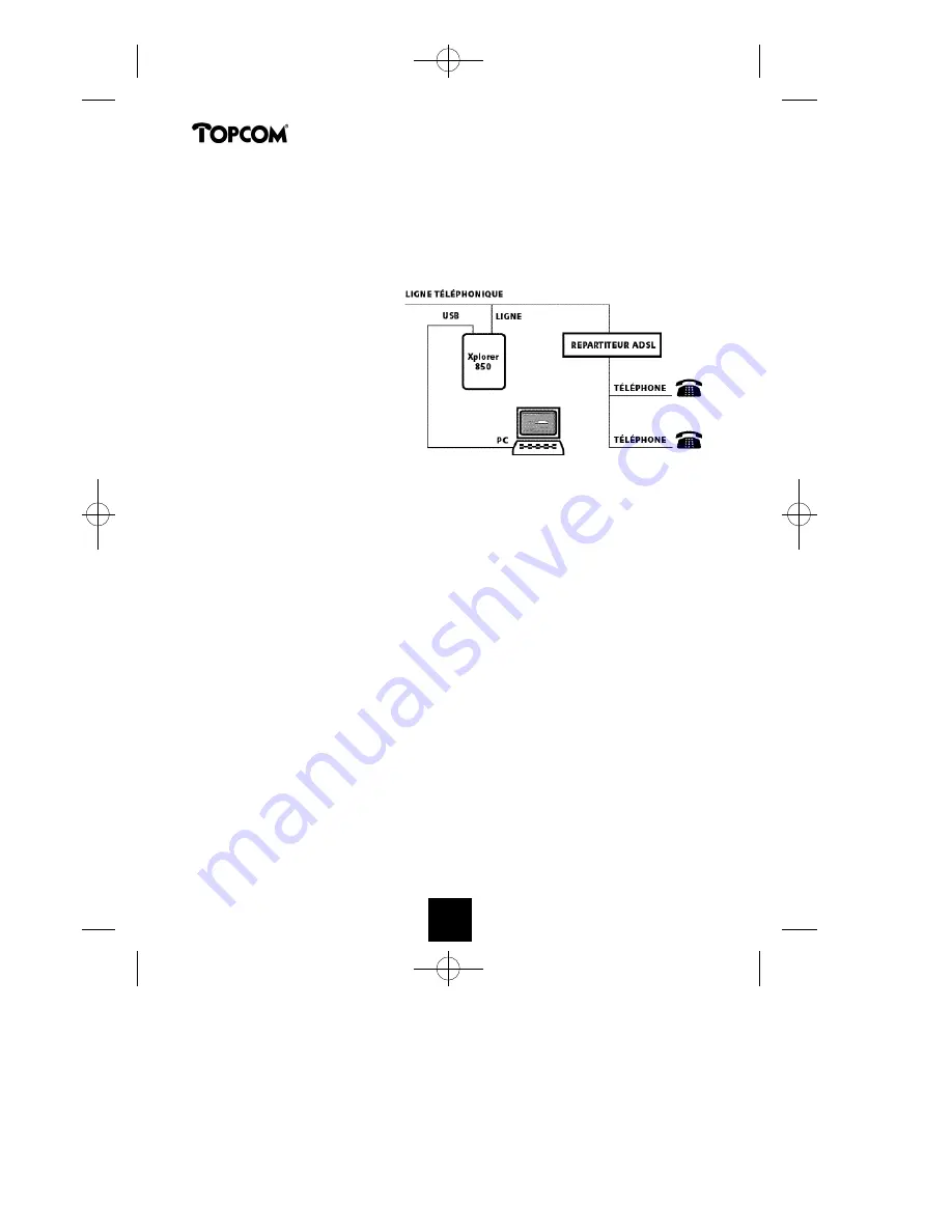 Topcom Xplorer 850 Installation Manual Download Page 28