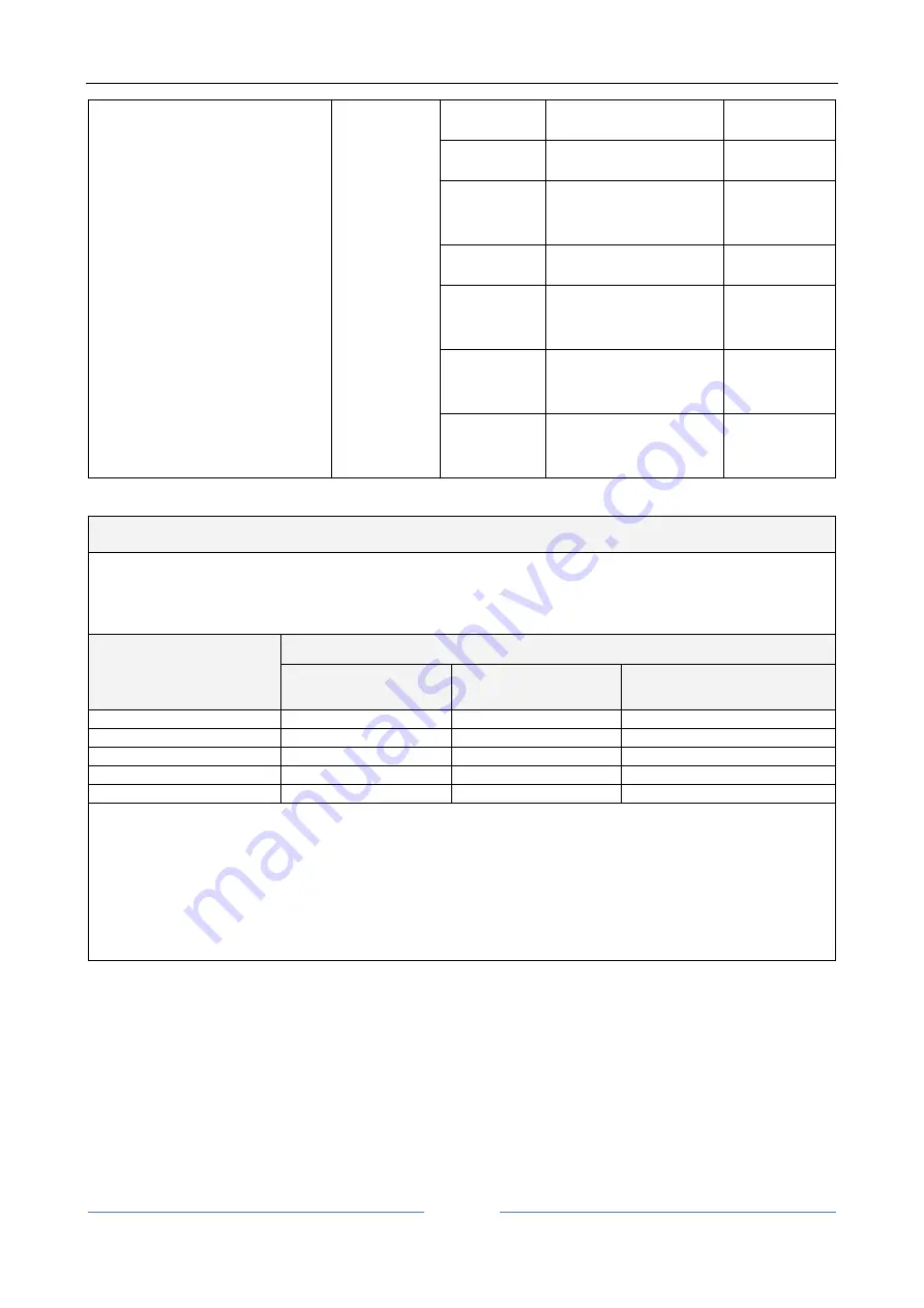 Topcon ALADDIN HW3.0 User Manual Download Page 11