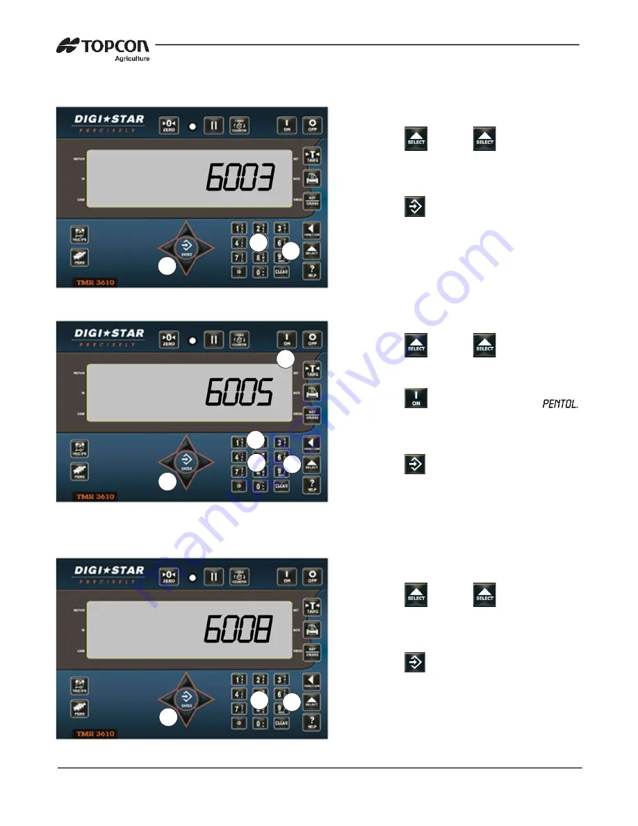 Topcon DIGI-STAR TMR3610 Operator'S Manual Download Page 33