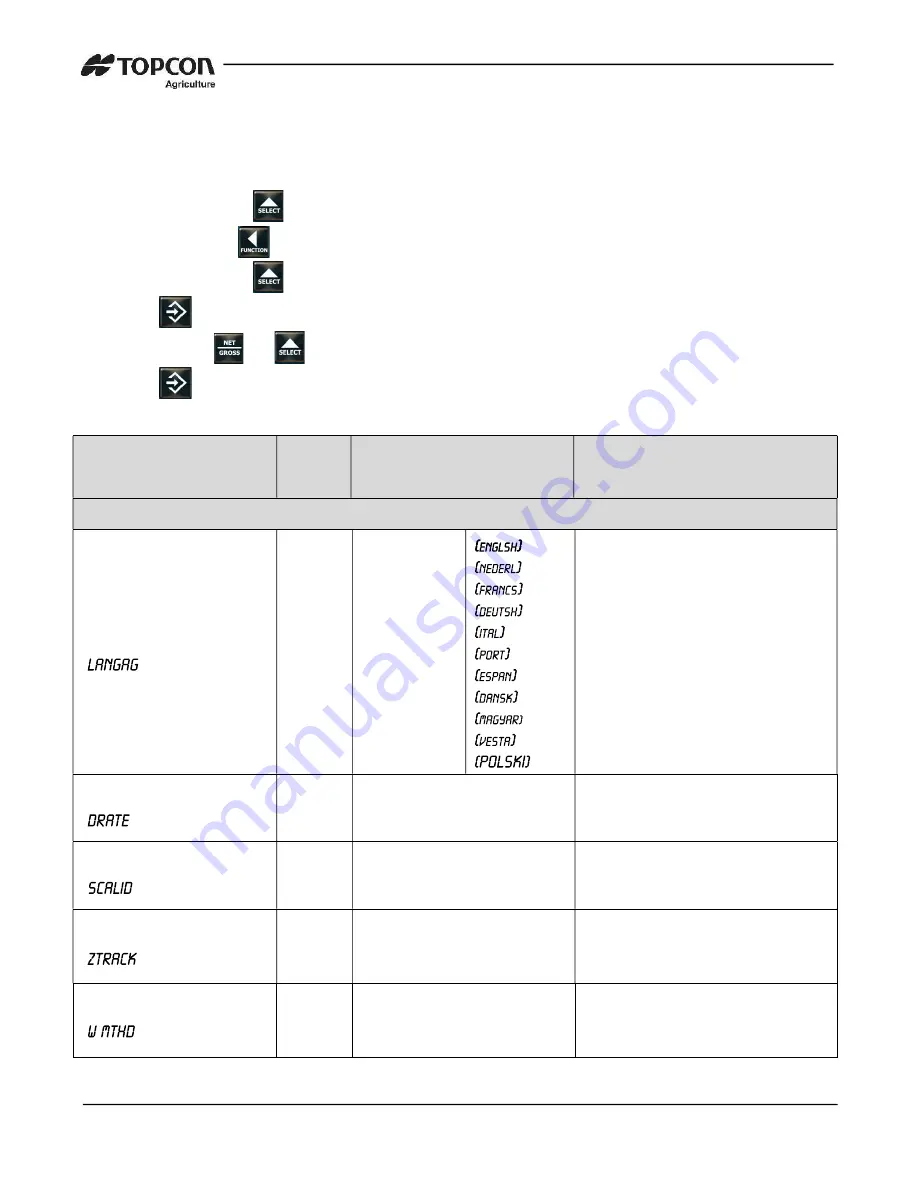 Topcon DIGI-STAR TMR3610 Operator'S Manual Download Page 45