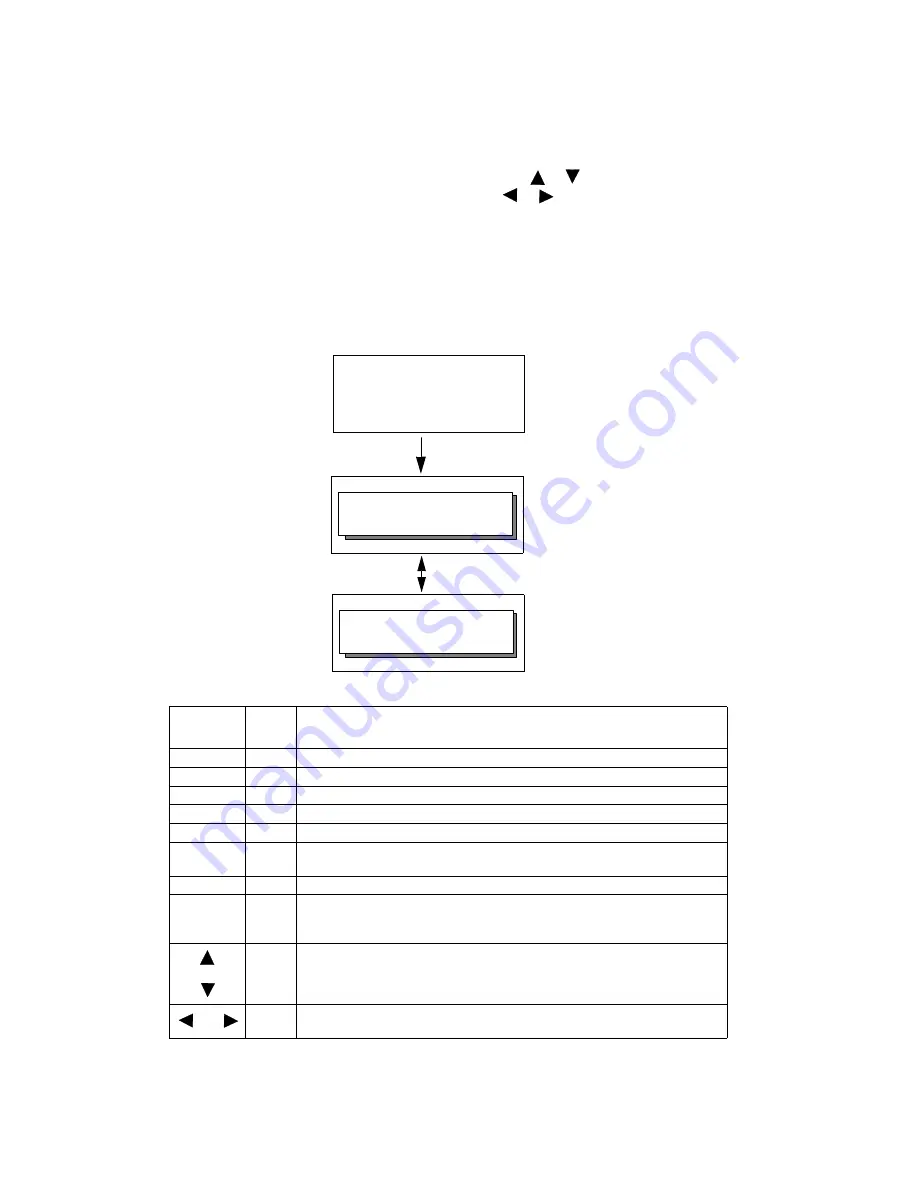 Topcon GPT-3000 Series Instruction Manual Download Page 18