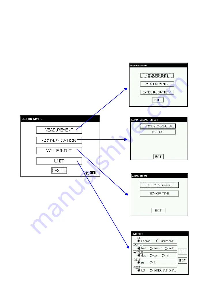 Topcon GPT-7500 Series Instruction Manual Download Page 84