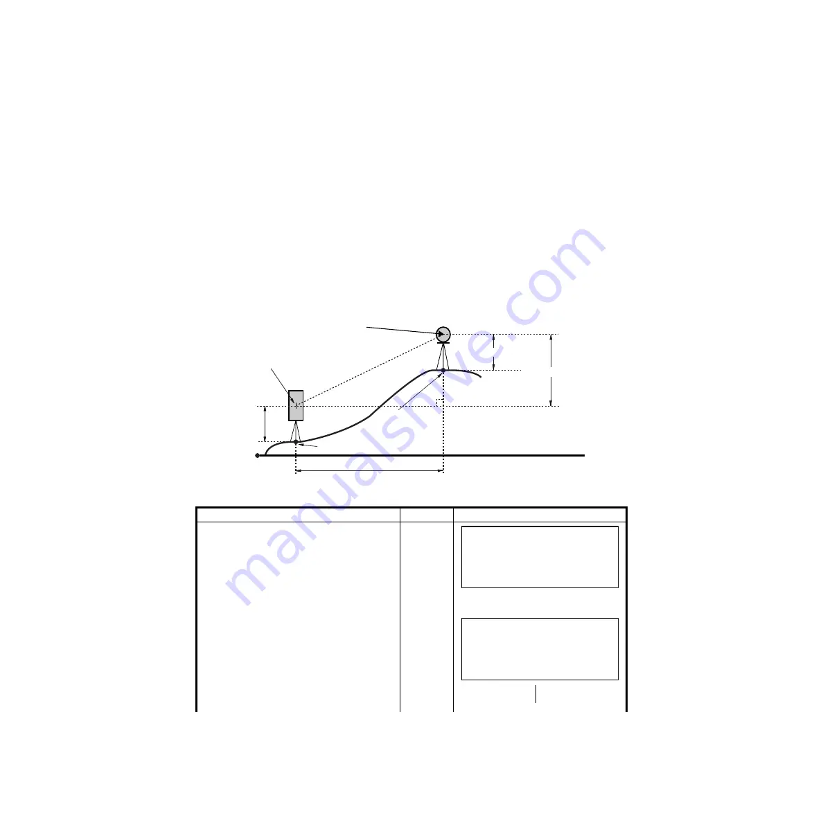 Topcon GTS-600 Series Instruction Manual Download Page 41