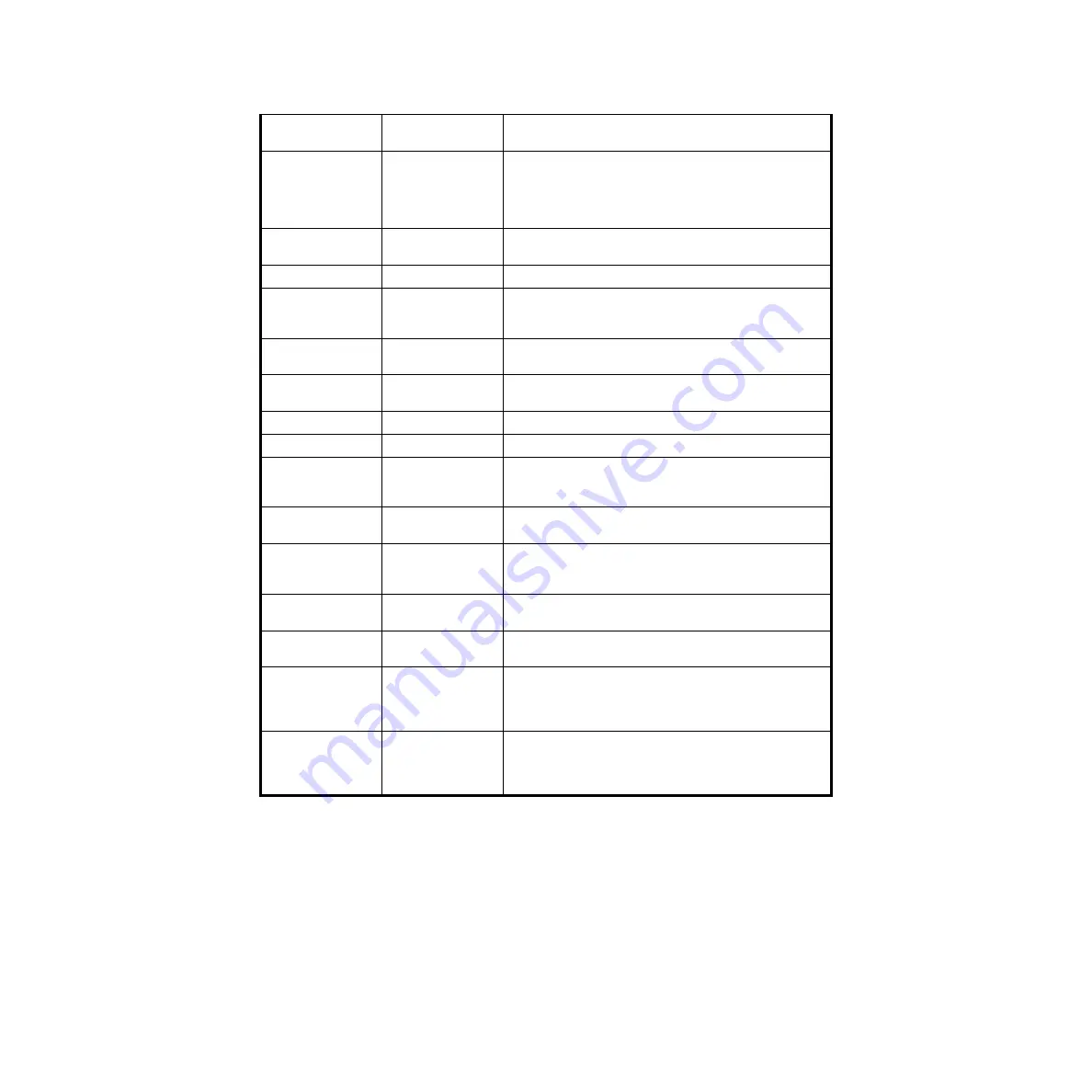 Topcon GTS-600 Series Instruction Manual Download Page 95