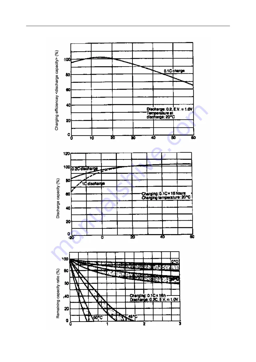 Topcon GTS-710 Series Manual Download Page 8