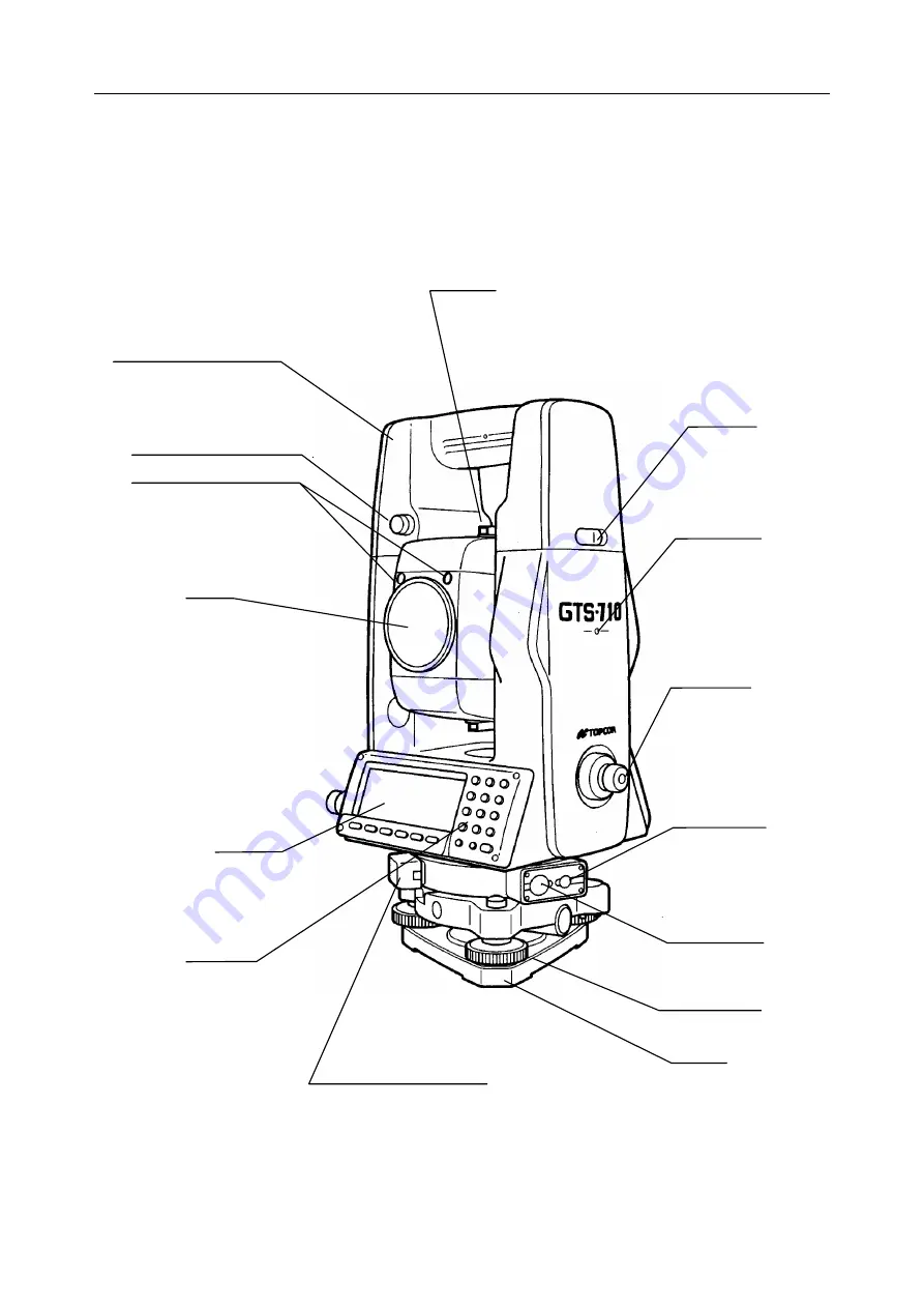 Topcon GTS-710 Series Manual Download Page 9