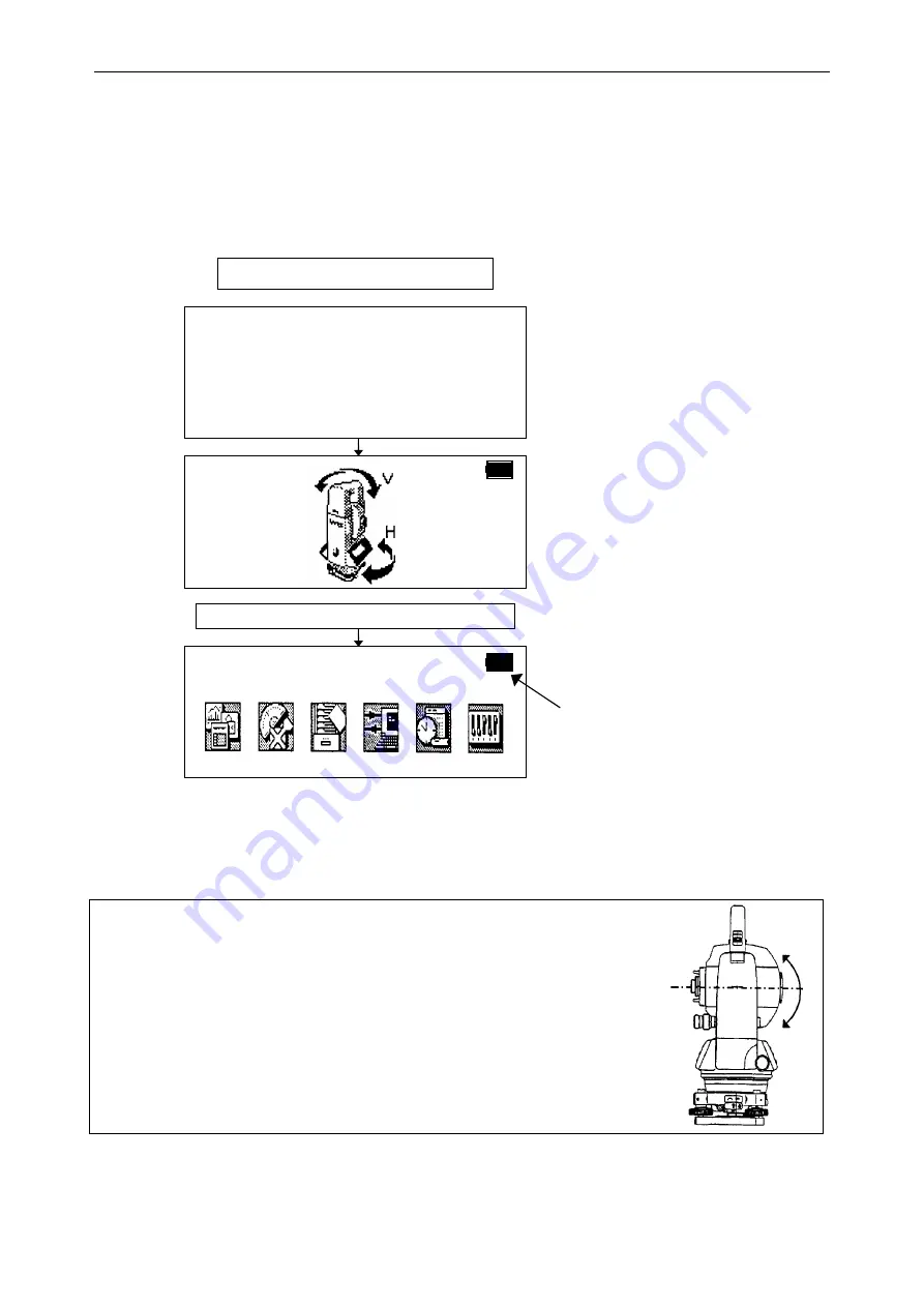 Topcon GTS-710 Series Manual Download Page 19