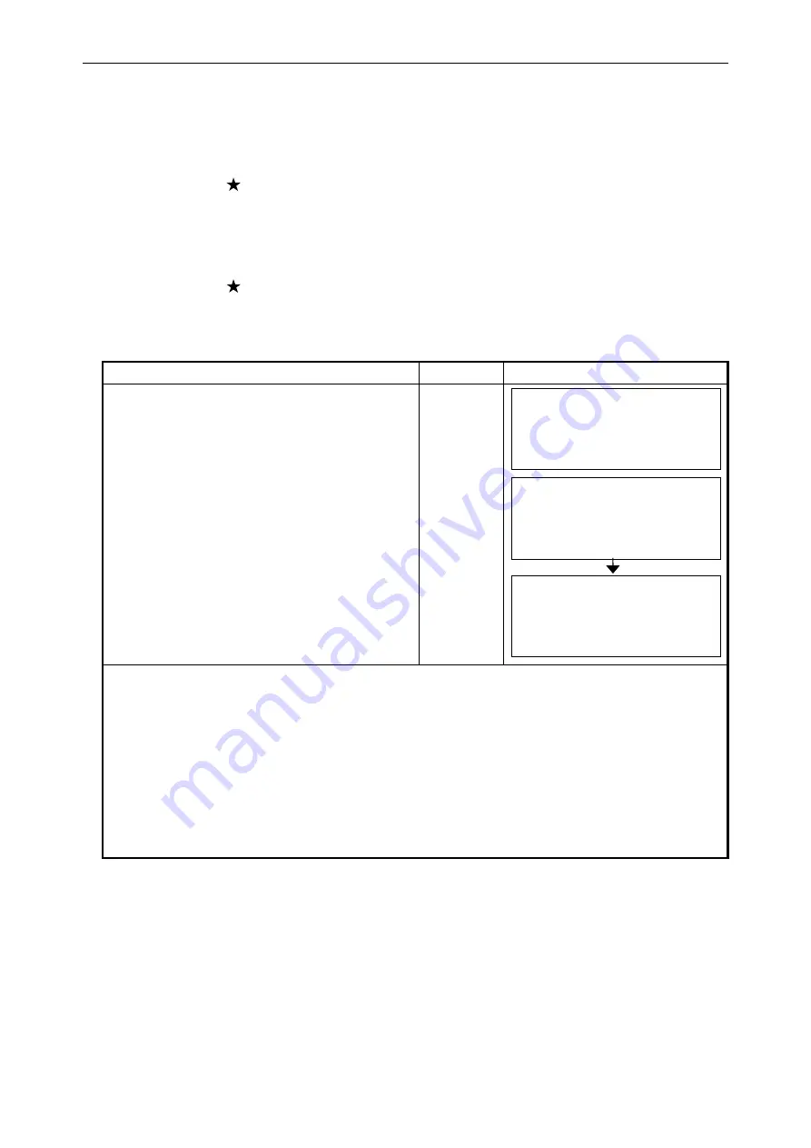 Topcon GTS-710 Series Manual Download Page 28