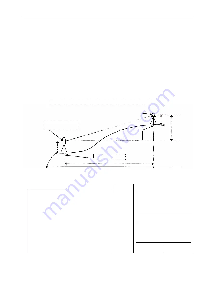 Topcon GTS-710 Series Manual Download Page 37