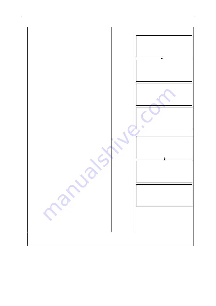 Topcon GTS-710 Series Manual Download Page 48